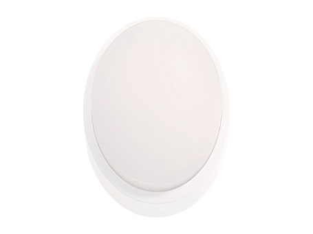 What are the introductions of LED ceiling lights?