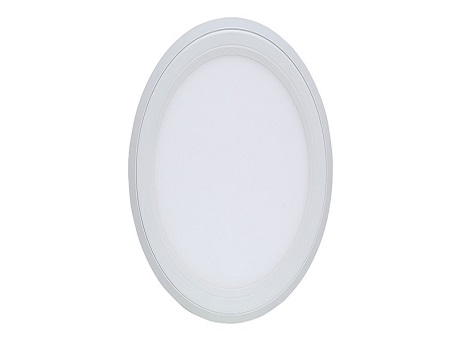 What are the product categories of LED panel lights?