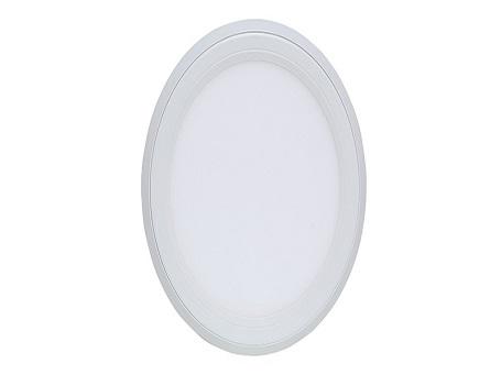What are the product categories of LED panel lights?